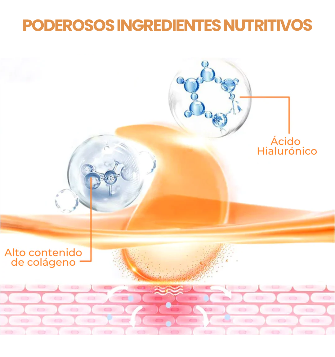 LaninCare® Oro de Colágeno + Base de Maquillaje y Brocha de REGALO