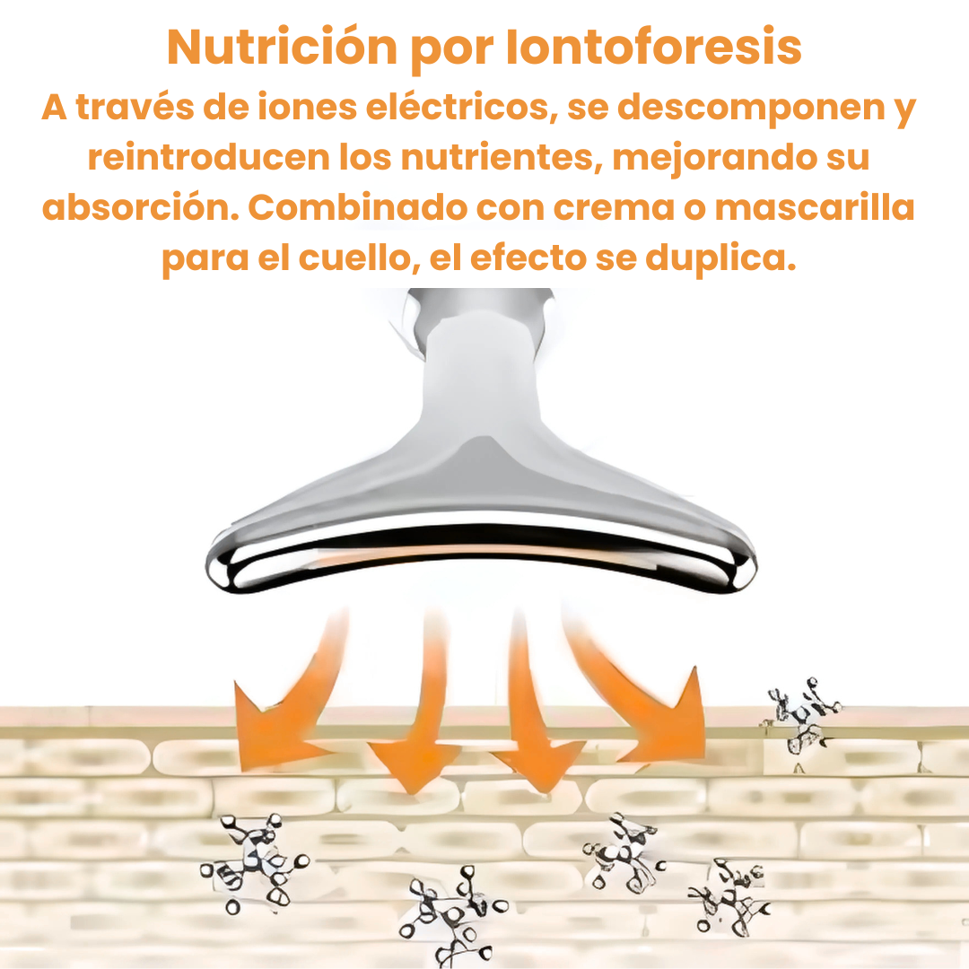 LANINCARE PRO® + SERUM FACIAL® (GRATIS)